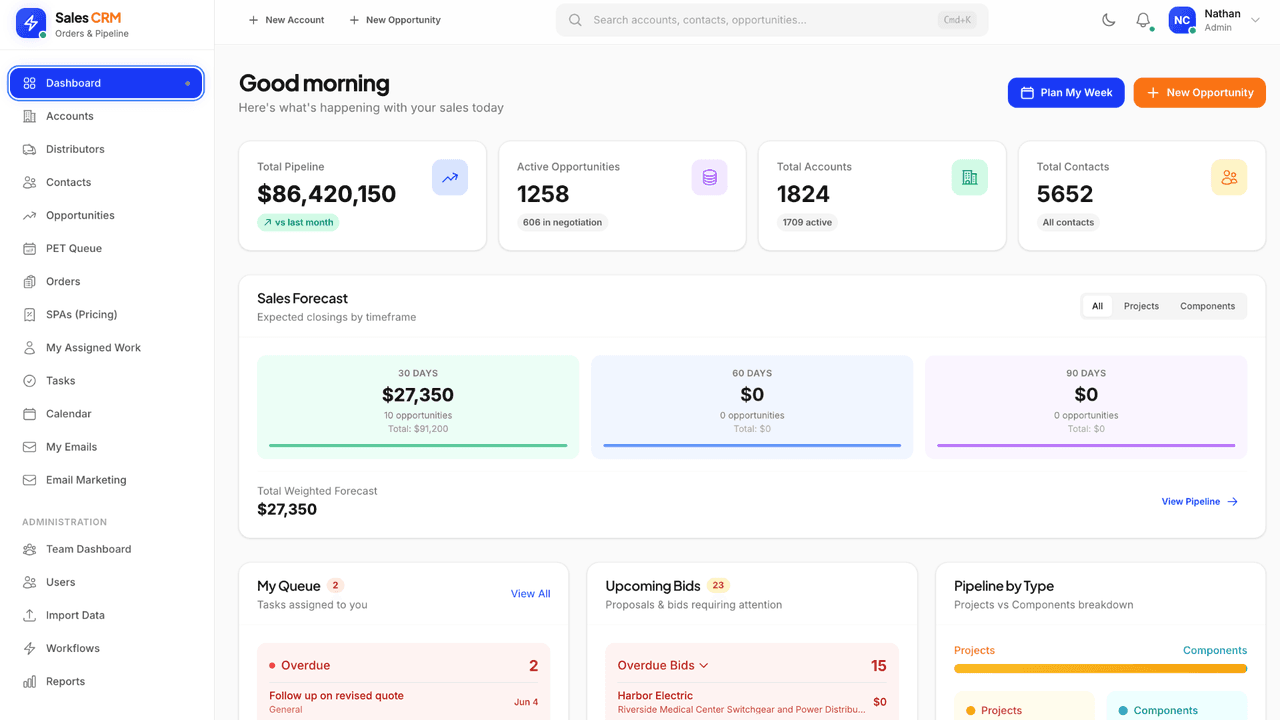 Project Order Management preview